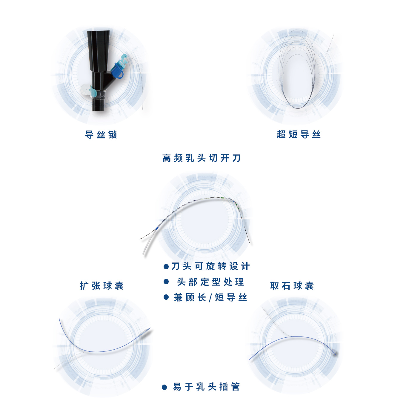 快速交換ERCP.jpg
